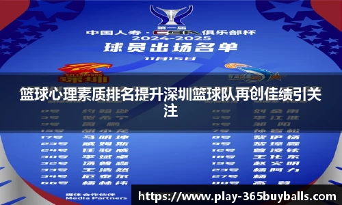 篮球心理素质排名提升深圳篮球队再创佳绩引关注